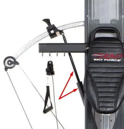 Hydraulisk kolv Bioforce 3841 & 3843